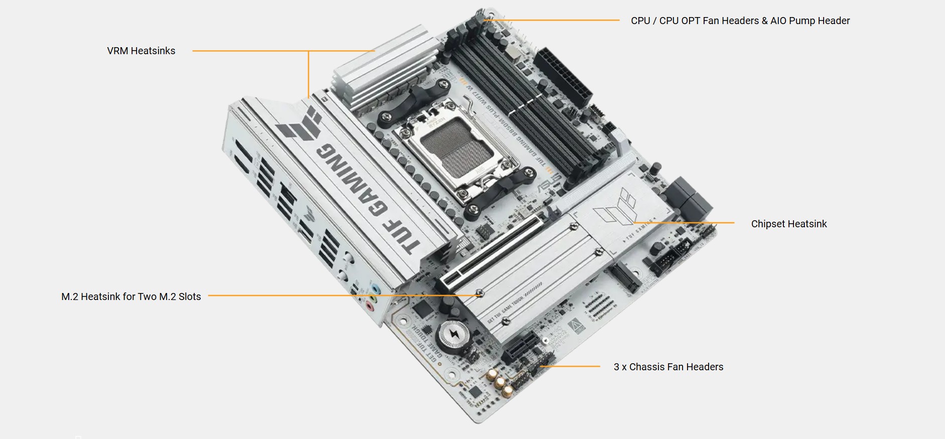 ASUS TUF GAMING B850M-PLUS WIFI7 W AMD B850 mATX motherboard, 14+2